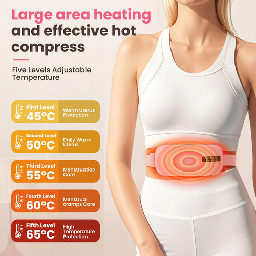 Elunaly™ Heat & Massage Pad